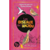 Les oiseaux de l'Anjou - Thomas Brosset