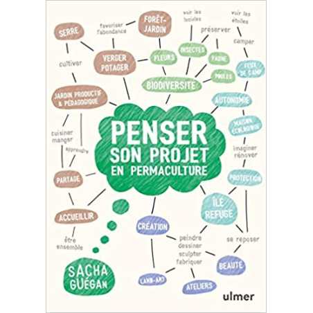 Penser son projet en permaculture - Sacha Guégan