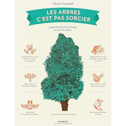 Les arbres c'est pas sorcier: Guide illustré pour connaître et aimer les arbres - Victor Coutard