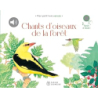 Chants d'oiseaux de la forêt - Collectif/Zordan