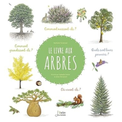 Le Livre aux arbres - Nathalie Tordjman